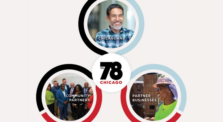 the 78 community commitment ecosystem